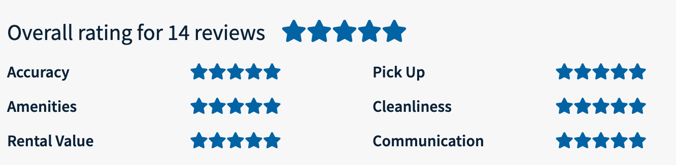Customer RV Reviews